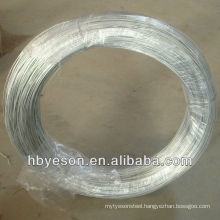 galvanized wire 6mm manufacturer